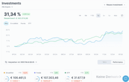 investment-overview