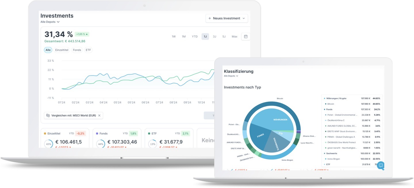 Portfoliotracker – Investments-Übersicht & Klassifizierung